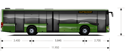 S415NF 3tuerig 19